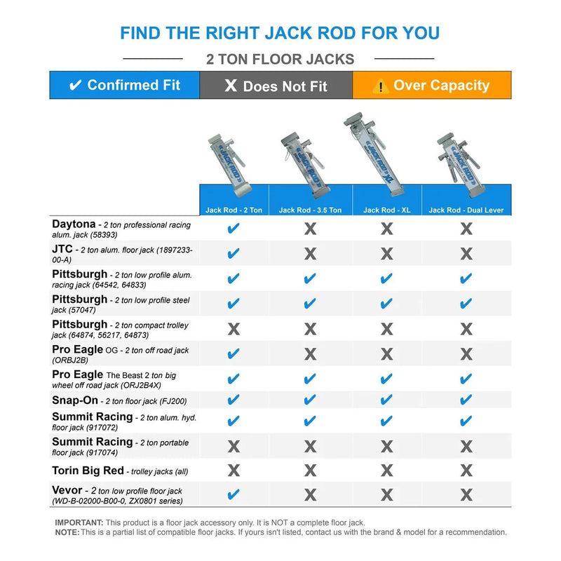Load image into Gallery viewer, Jack Rod
