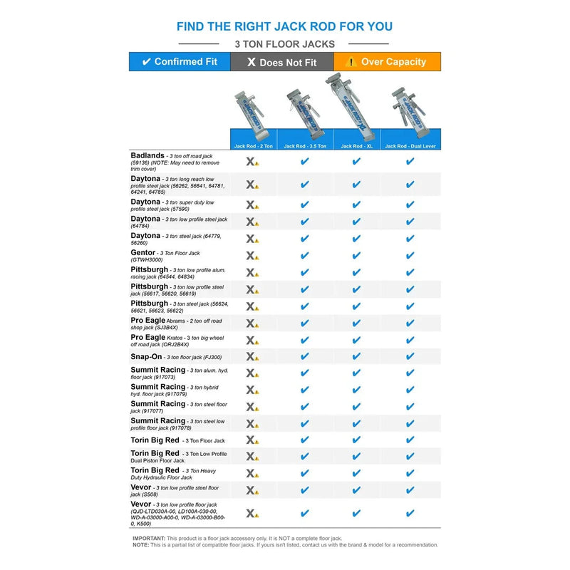 Load image into Gallery viewer, Jack Rod
