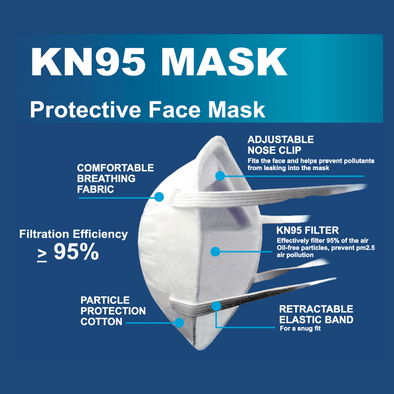 Load image into Gallery viewer, KN95 Protective Face Mask
