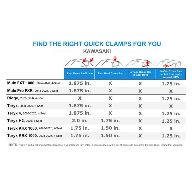 Load image into Gallery viewer, Quick Clamp - Chassis Tube Mount
