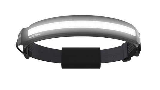 ACTIV 1000 Lumen LED Wide Beam Rechargeable Headlamp