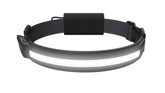 ACTIV 1000 Lumen LED Wide Beam Rechargeable Headlamp