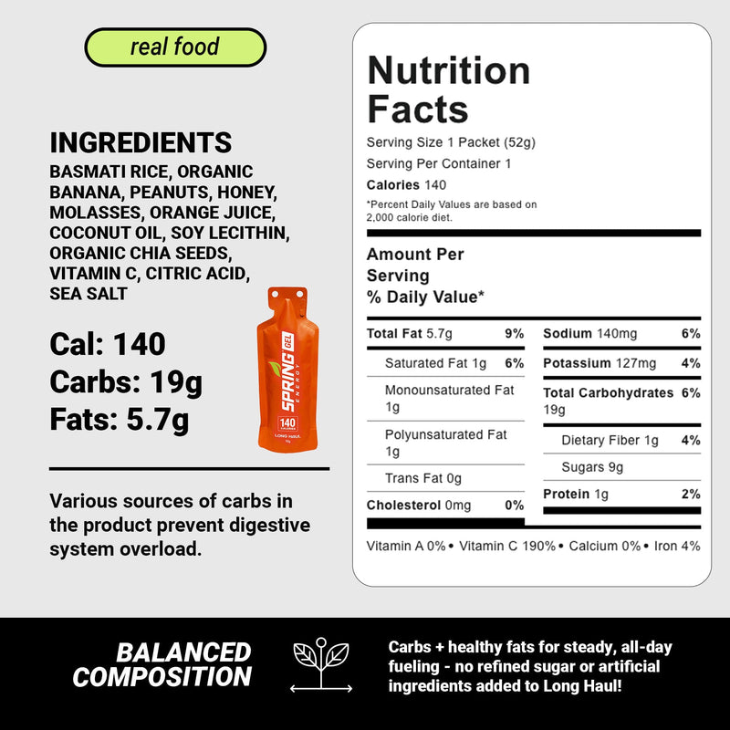 Load image into Gallery viewer, Peanut Butter And Fruit Gel Any Distance Fuel 140 Kcal - Long Haul
