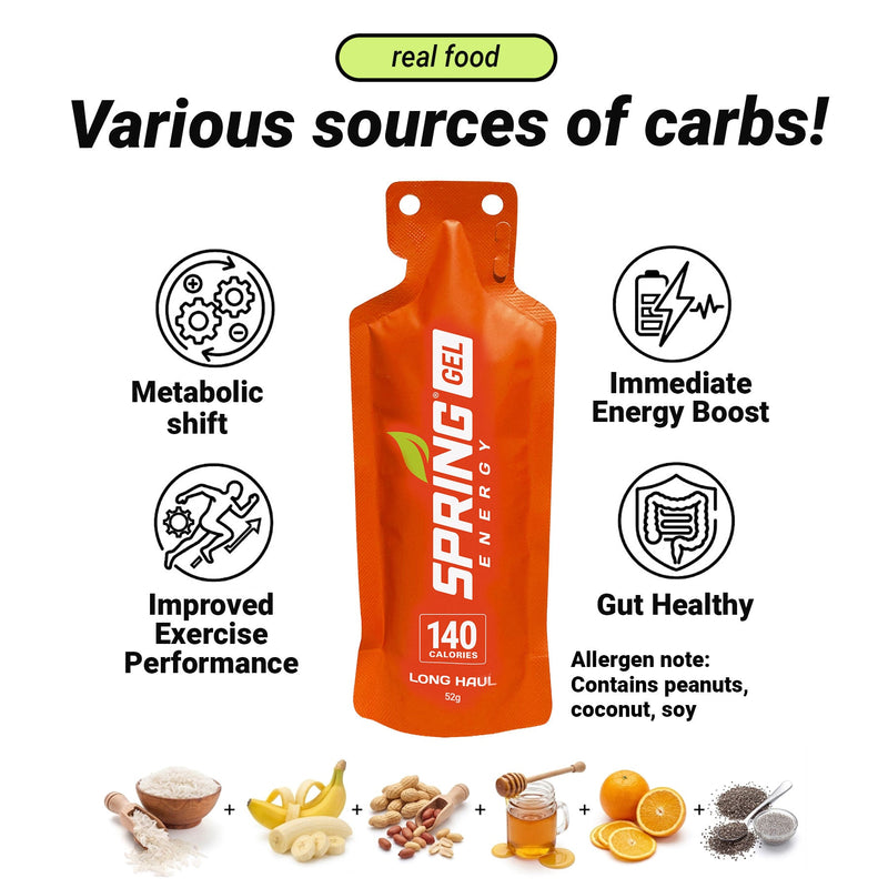 Load image into Gallery viewer, Peanut Butter And Fruit Gel Any Distance Fuel 140 Kcal - Long Haul
