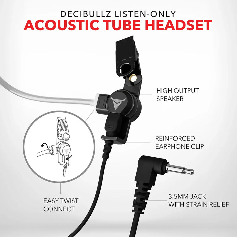 Load image into Gallery viewer, +Isolation Custom Molded Listen-Only Surveillance Acoustic Tube Headset
