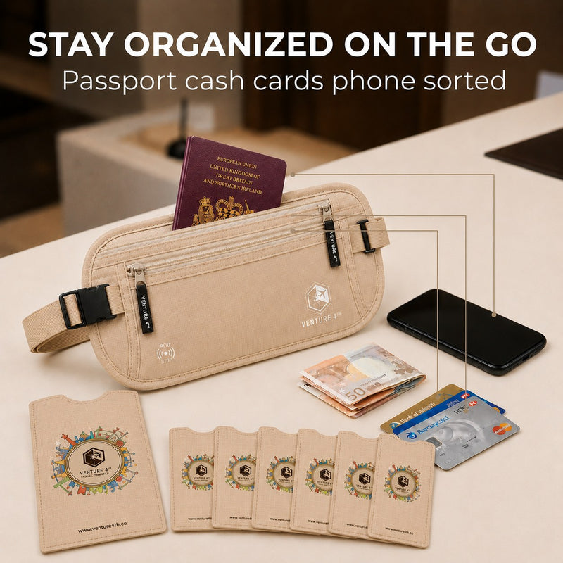 Load image into Gallery viewer, Travel Money Belt + RFID Sleeves
