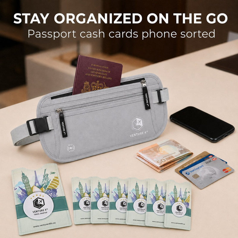 Load image into Gallery viewer, Travel Money Belt + RFID Sleeves
