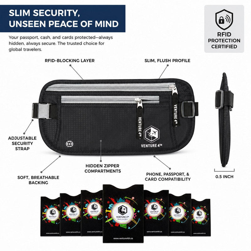 Load image into Gallery viewer, Travel Money Belt + RFID Sleeves
