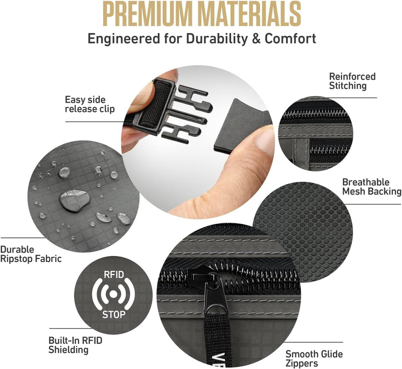 Load image into Gallery viewer, Travel Money Belt + RFID Sleeves
