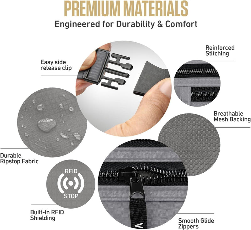 Load image into Gallery viewer, Travel Money Belt + RFID Sleeves

