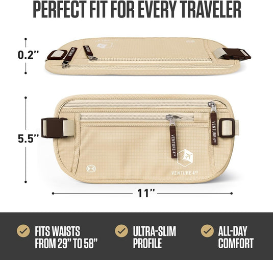 Travel Money Belt + RFID Sleeves