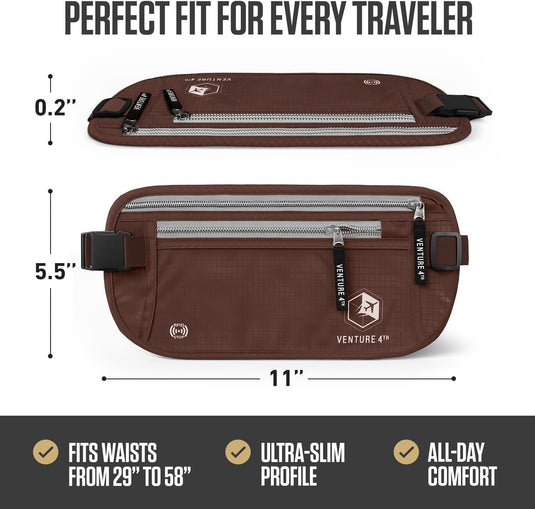 Travel Money Belt + RFID Sleeves