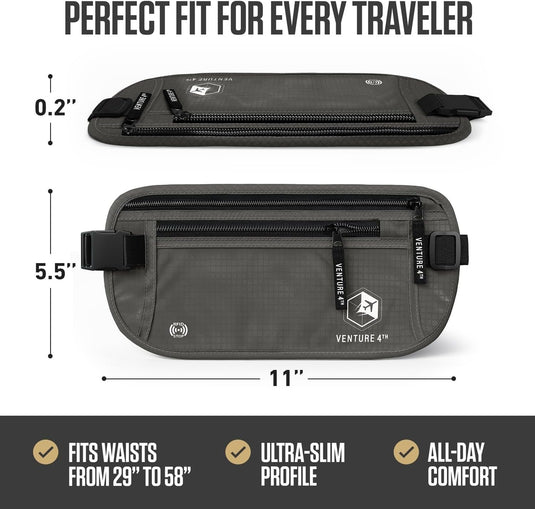 Travel Money Belt + RFID Sleeves