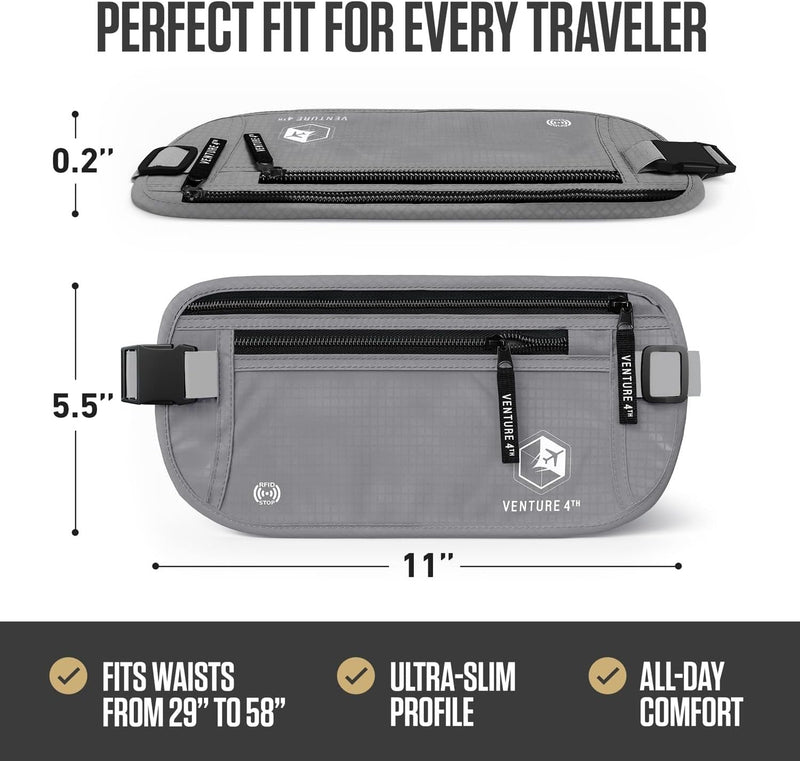 Load image into Gallery viewer, Travel Money Belt + RFID Sleeves
