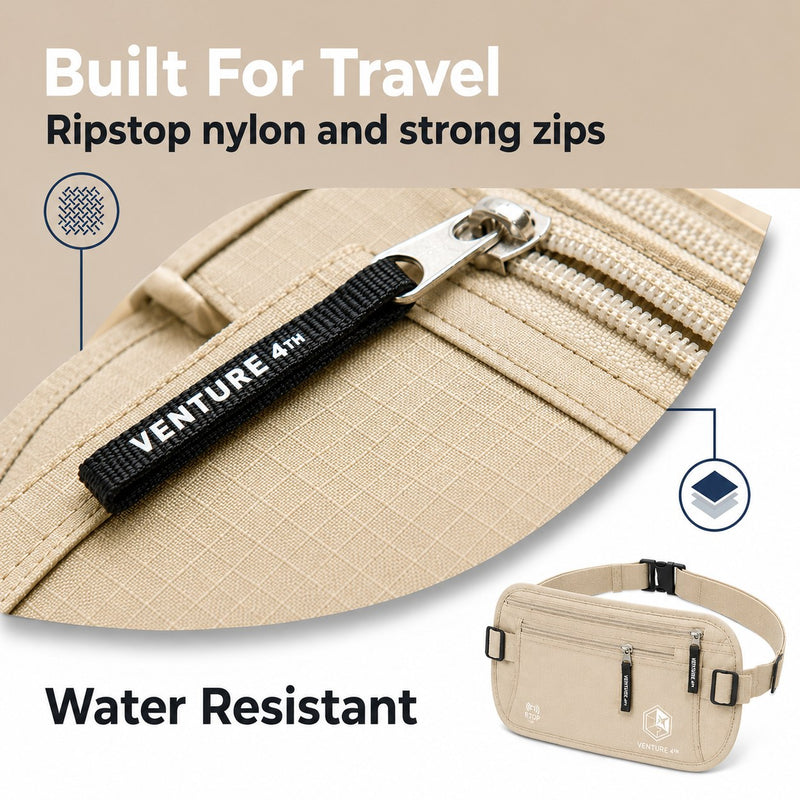 Load image into Gallery viewer, Travel Money Belt + RFID Sleeves
