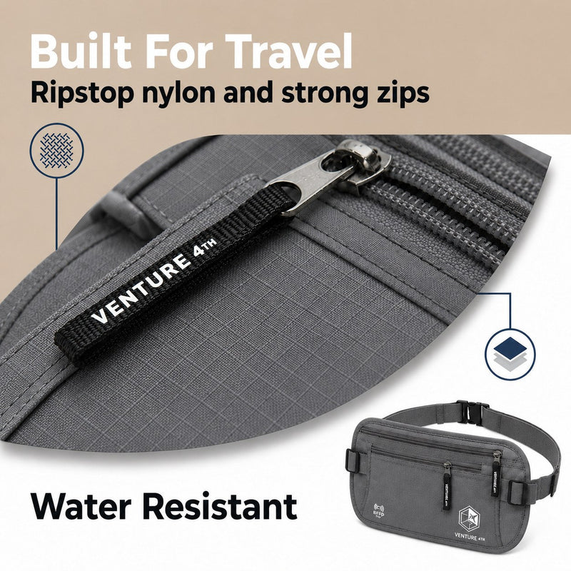 Load image into Gallery viewer, Travel Money Belt + RFID Sleeves
