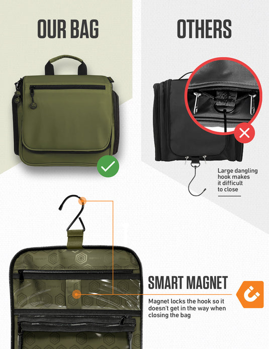 Hanging Travel Toiletry Bag