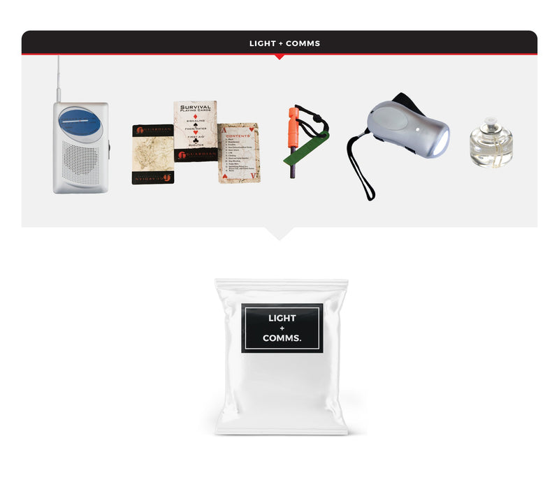 Load image into Gallery viewer, 6 Person Essential Survival Kit, Rolling Bag, Backpack
