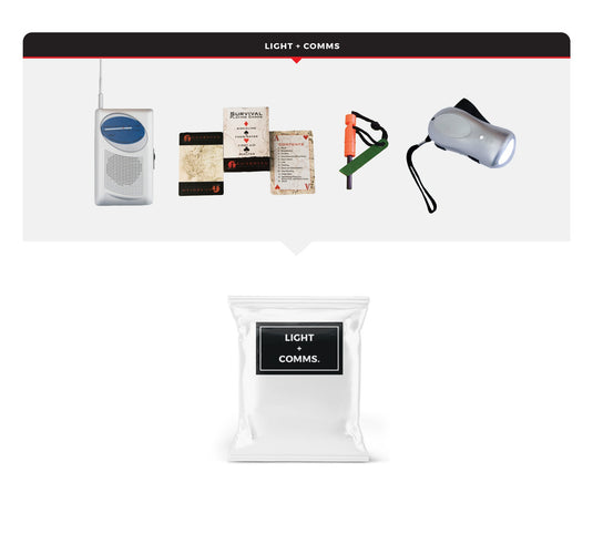 4 Person Necessity Survival Kit, Bucket and Lid