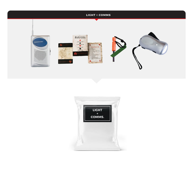 Load image into Gallery viewer, 4 Person Necessity Survival Kit, Backpack
