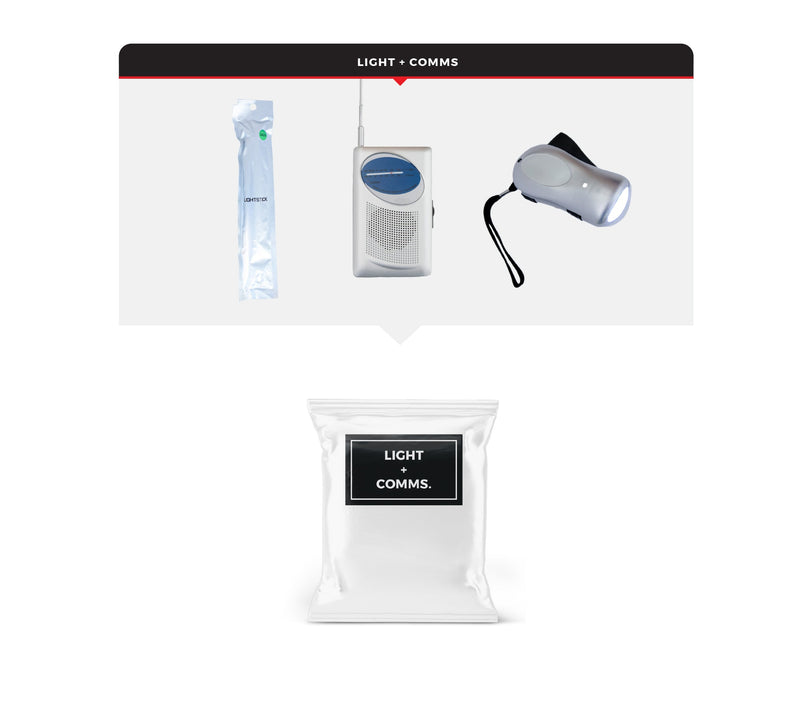 Load image into Gallery viewer, Children&#39;s Survival Kit, Rolling Bag
