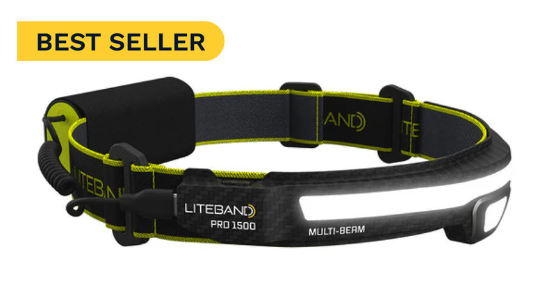 Load image into Gallery viewer, PRO 1500 Lumen LED Multi-Beam Rechargeable Headlamp

