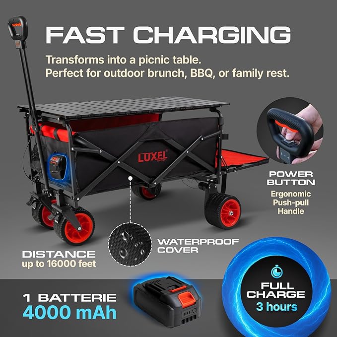 Load image into Gallery viewer, Electric Folding Wagon with Tank Wheels – LUXEL CEC-2BR
