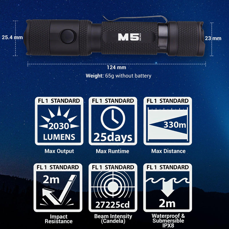 Load image into Gallery viewer, M5 Gen3 - 2,030 Lumen EDC High Power Flashlight
