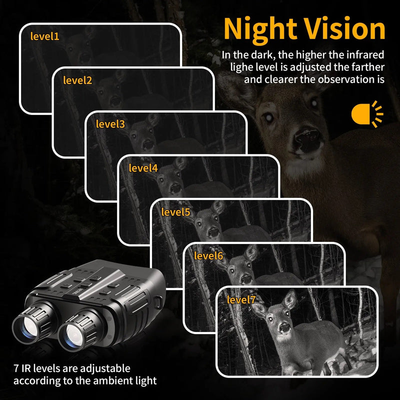 Load image into Gallery viewer, Rexing B1 Maverick Night Vision Goggles Binoculars
