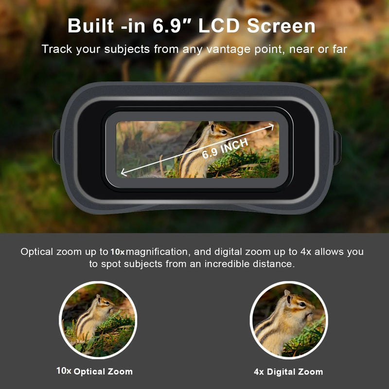Load image into Gallery viewer, Rexing B1 (Black) Night Vision Goggles Binoculars
