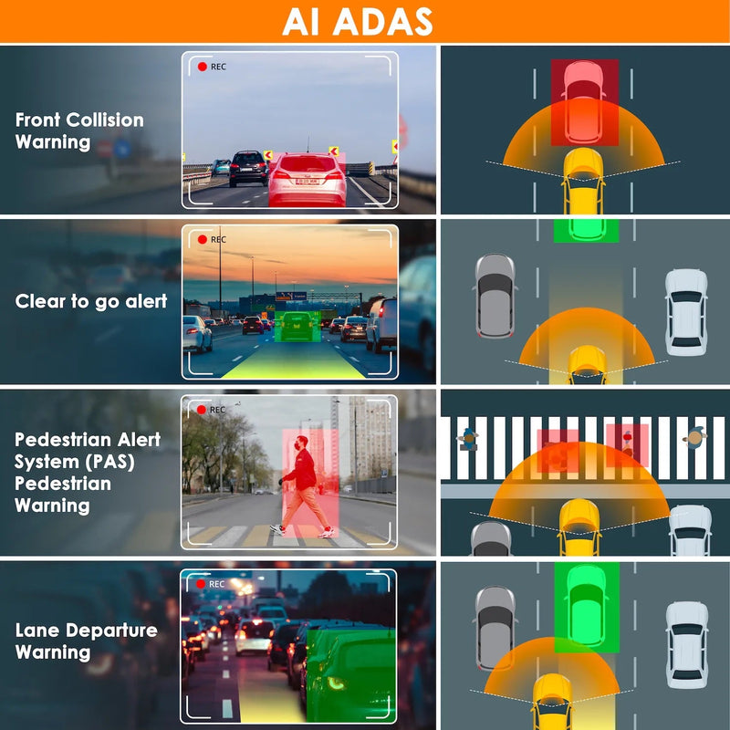 Load image into Gallery viewer, Rexing V2 PRO AI Dash Cam, 3-Channel Front/Cabin/Rear 1080p Recording with Wi-Fi and GPS
