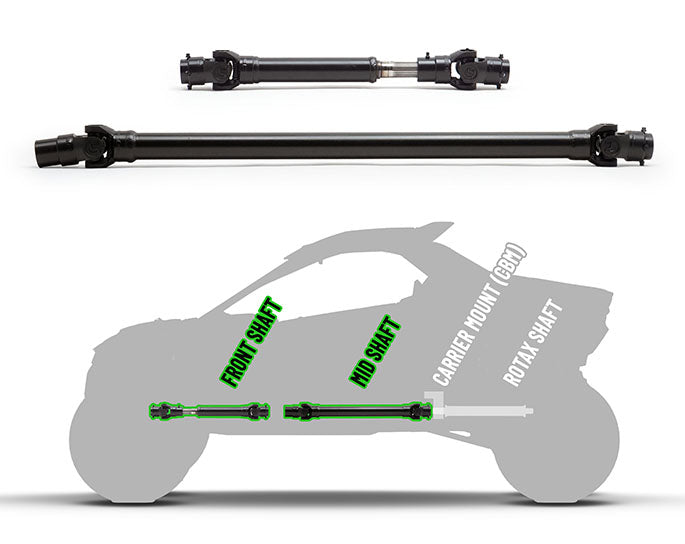 Load image into Gallery viewer, DRIVELINE – 24+ CAN-AM Maverick R - 2 SEAT
