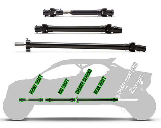 DRIVELINE & C/B COMBO – 2025 CAN-AM Maverick R - 4 SEAT
