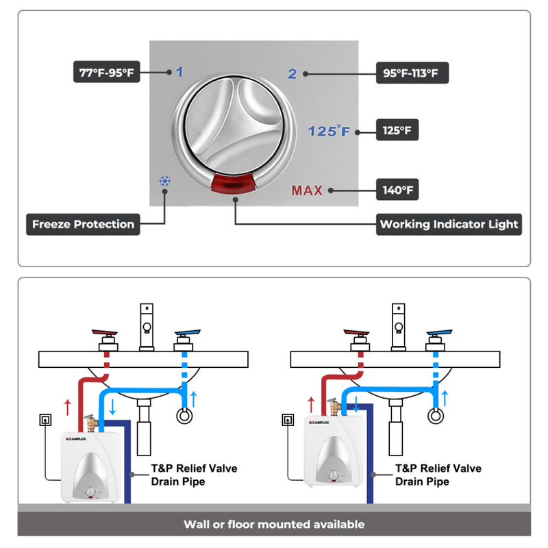 Load image into Gallery viewer, Camplux Electric Mini Tank Point of Use Water Heater 120V - 1.3 Gallon

