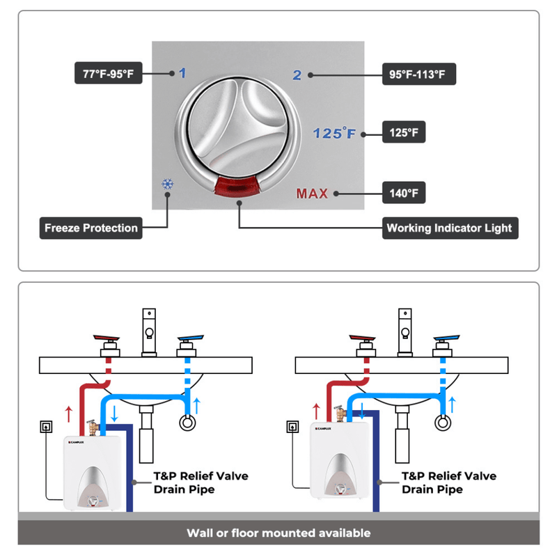 Load image into Gallery viewer, Camplux Electric Mini Tank Point of Use Water Heater 120V - 2.5 Gallon
