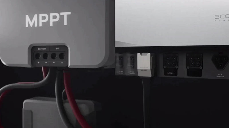 Load image into Gallery viewer, 3.6 kW EcoFlow Power Kit (15 kWh) (Collective Supplier)
