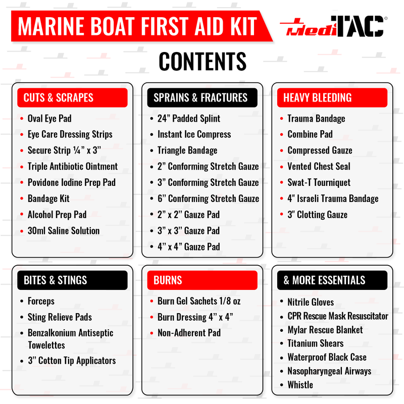 Load image into Gallery viewer, Fully Stocked Marine First Aid Medical Kit in Lightweight Waterproof Case
