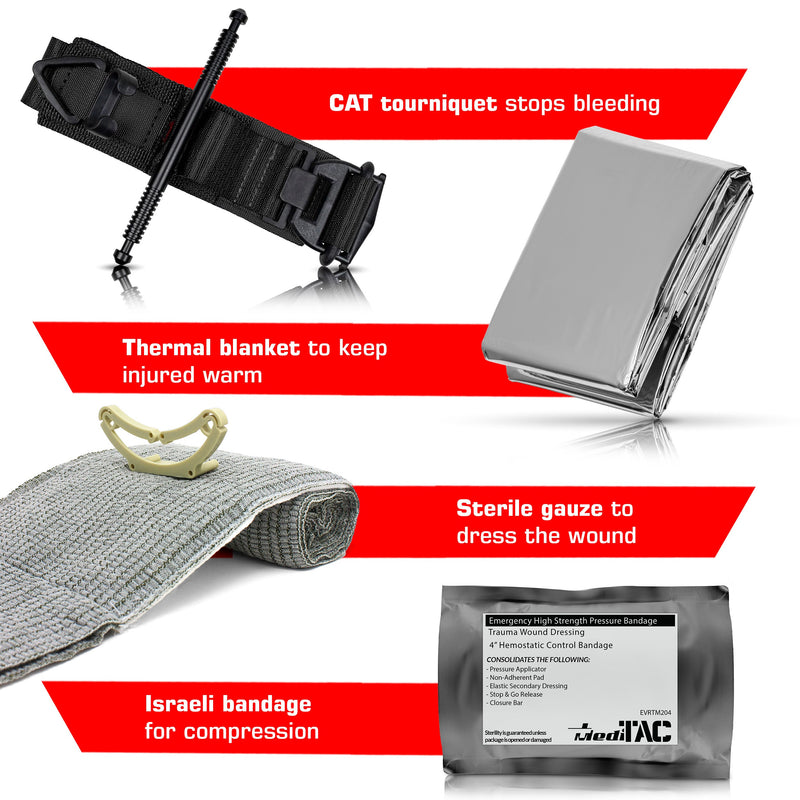 Load image into Gallery viewer, Premium Bleeding Control Pack – Emergency Trauma Kit
