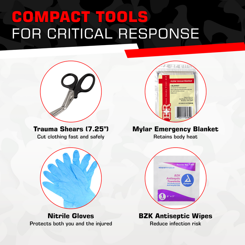 Load image into Gallery viewer, Basic Bleeding Control Kit with SWAT-T Tourniquet
