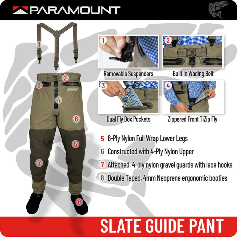 Load image into Gallery viewer, SLATE Zippered Waist High Guide Pant

