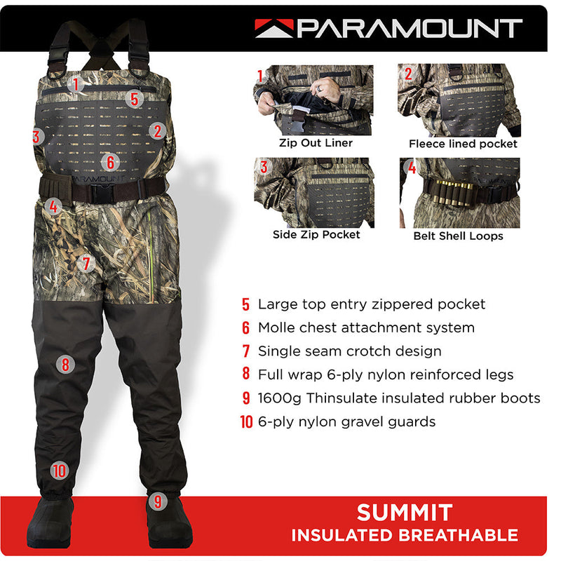 Load image into Gallery viewer, SUMMIT Insulated Breathable Camo Wader 1600g
