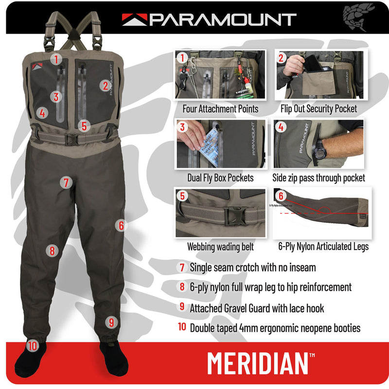 Load image into Gallery viewer, MERIDIAN Chest Wader
