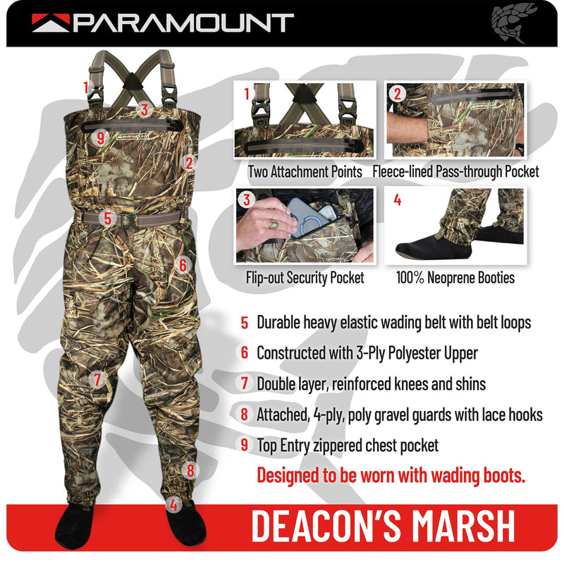Load image into Gallery viewer, DEACON'S MARSH Stockingfoot Camo Wader Max7
