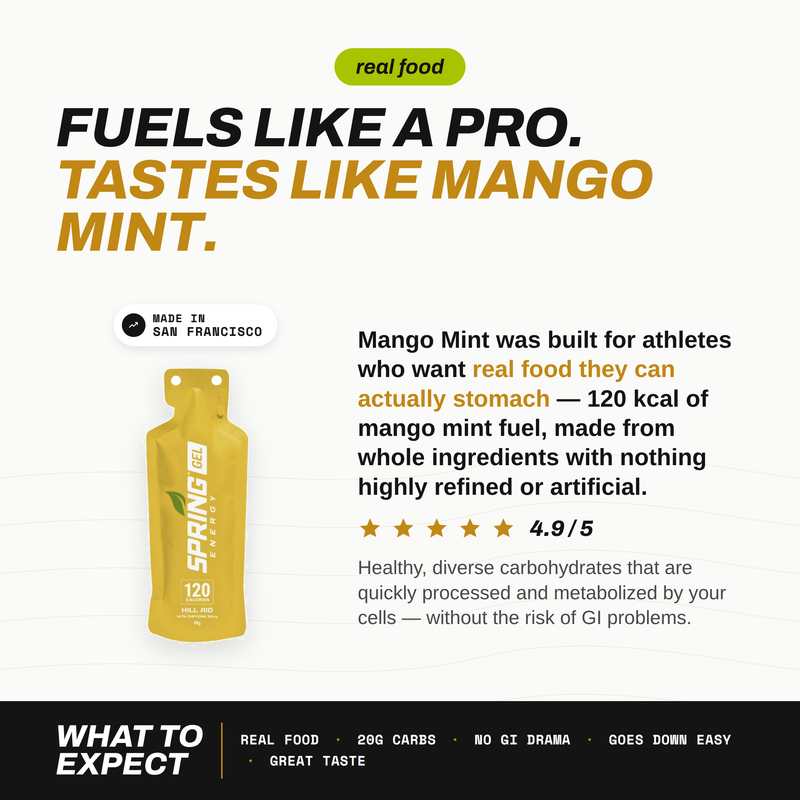 Load image into Gallery viewer, Mango Mint Energy Gel with 30 mg of Caffeine 120 Kcal
