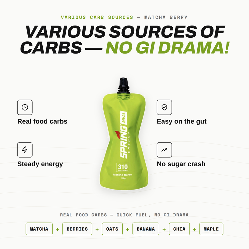 Load image into Gallery viewer, Matcha Berry Endurance Meal With Natural Caffeine (Vegan) 310 Kcal

