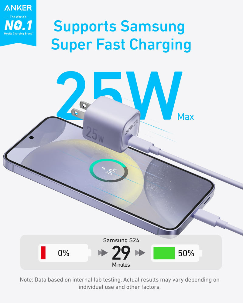 Load image into Gallery viewer, Anker Charger (25W, Compact)
