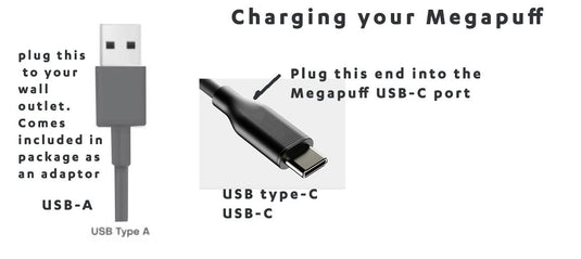MEGAPUFF™ Solar Lantern & Phone Charger - Power Bank