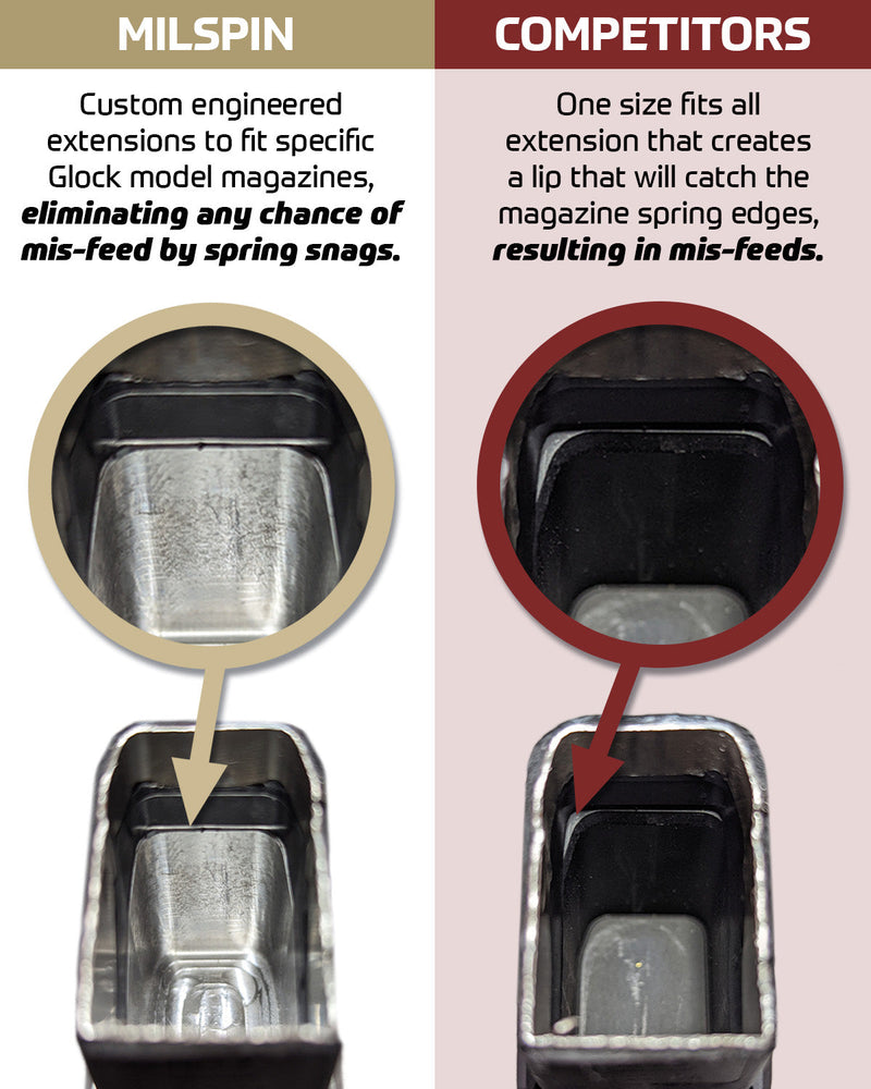 Load image into Gallery viewer, MILSPIN +5 Capacity Magazine Extension Blacked Out US Flag
