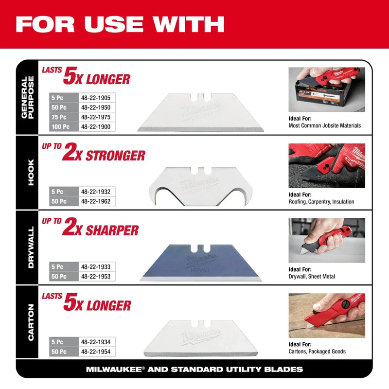 Load image into Gallery viewer, Milwaukee 48-22-1516 Compact Side Slide Utility Knife
