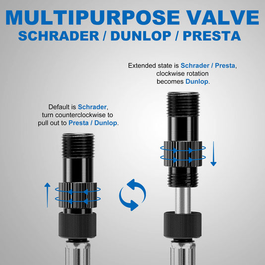 Mege2 140 PSI Portable Bike Pump